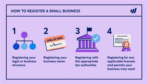 Register in one easy step .